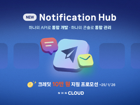 NHNŬ¶ó¿ìµå, ¸Þ½ÃÁö ä³Î ¿î¿µ¡¤°ü¸® ÅëÇÕ `³ëƼÇÇÄÉÀÌ¼Ç Çãºê` Ãâ½Ã NHNŬ¶ó¿ìµå, ¸Þ½ÃÁö ä³Î ¿î¿µ¡¤°ü¸® ÅëÇÕ `³ëƼÇÇÄÉÀÌ¼Ç Çãºê` Ãâ½Ã